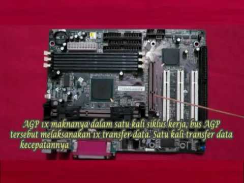 slot yang ada di motherboard